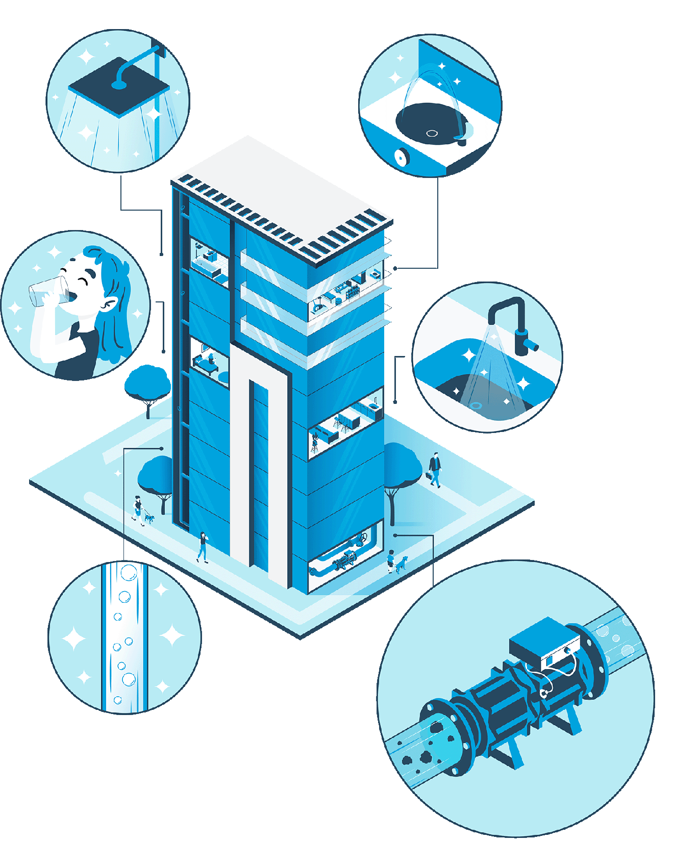 Cutaway of a residential tower showing every outlet served by one point-of-entry purification system