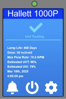 The monitoring dashboard for the Pennsylvania installation